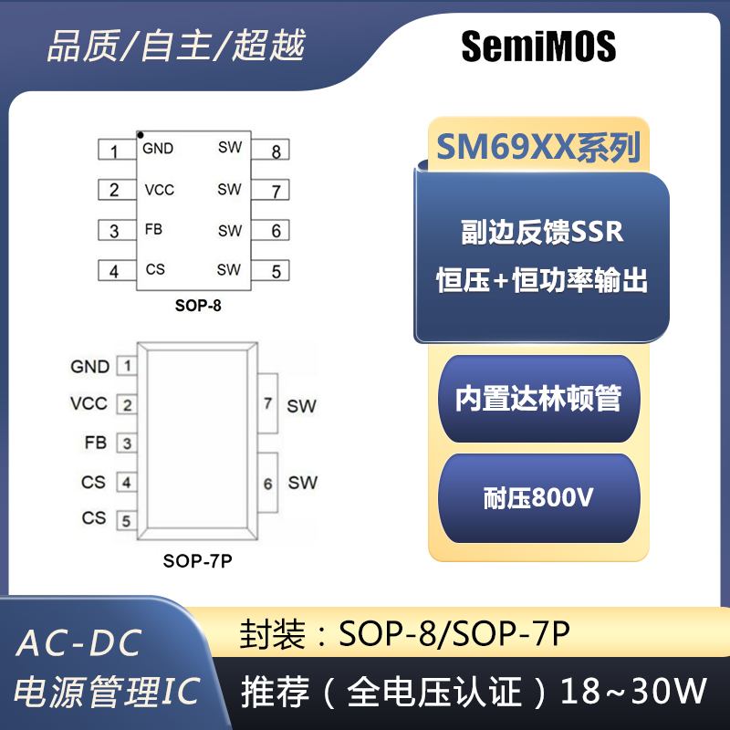 SM69系列恒功率SSR內(nèi)置達(dá)林頓管
