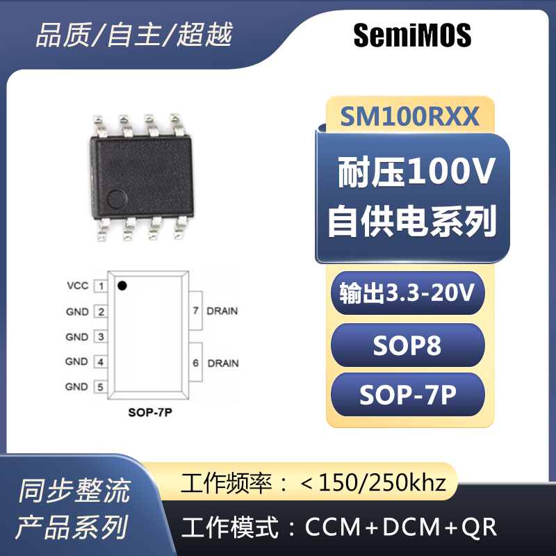 SM100RXXS系列 CCM+DCM+QR工作模式