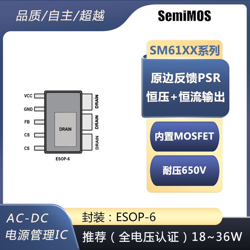 SM61系列恒壓恒流PSR內(nèi)置MOS