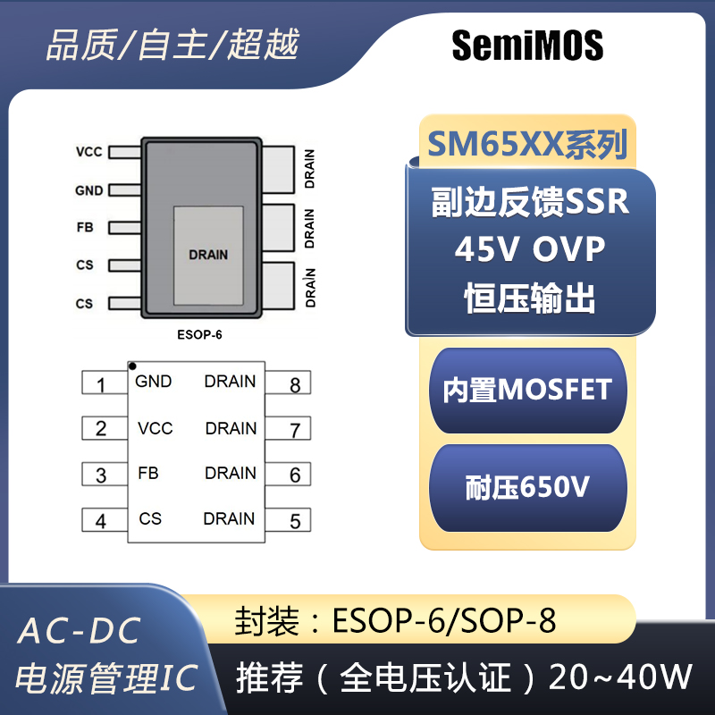 SM65系列-恒壓SSR內(nèi)置MOS 45V OVP
